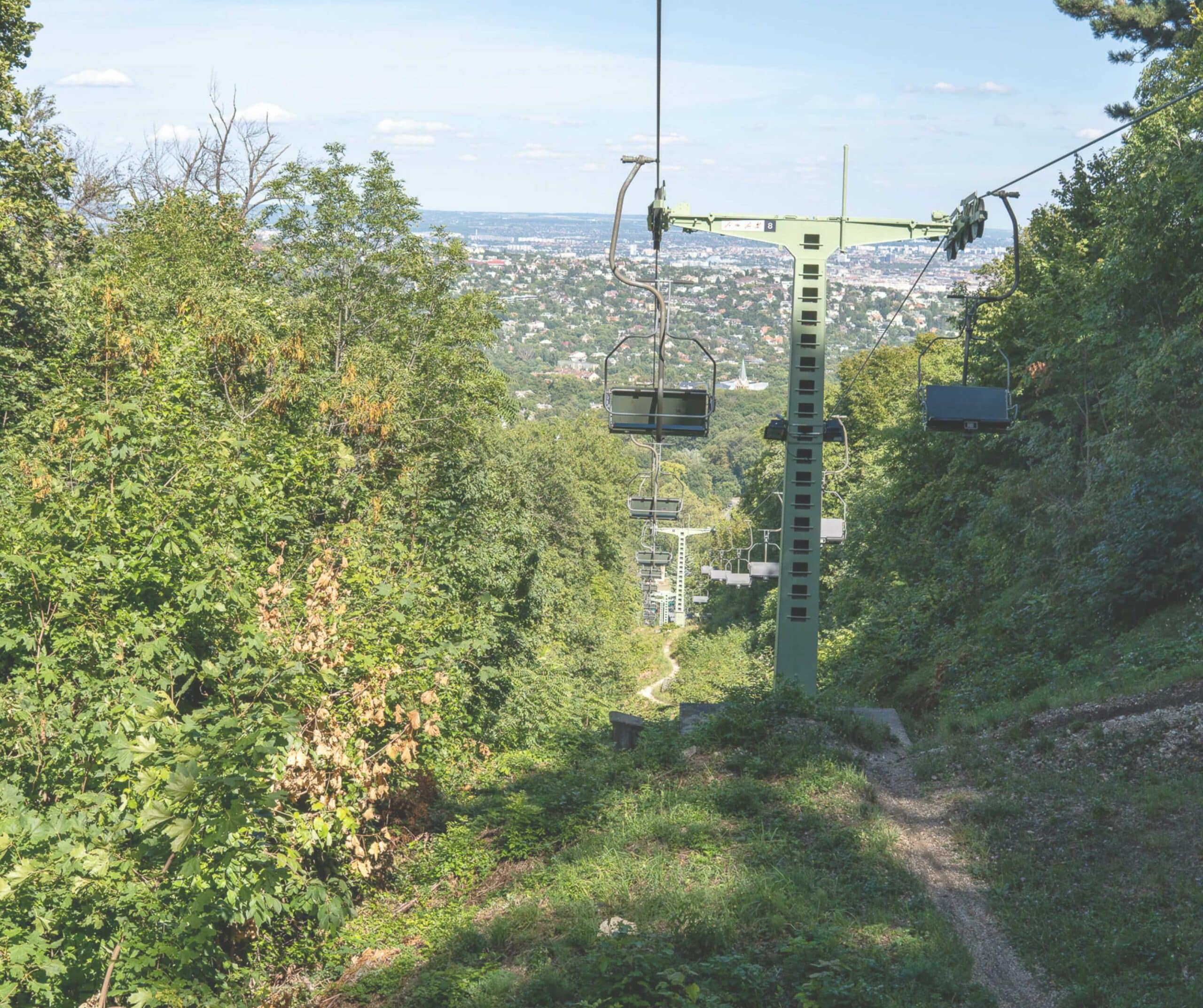 Zugliget