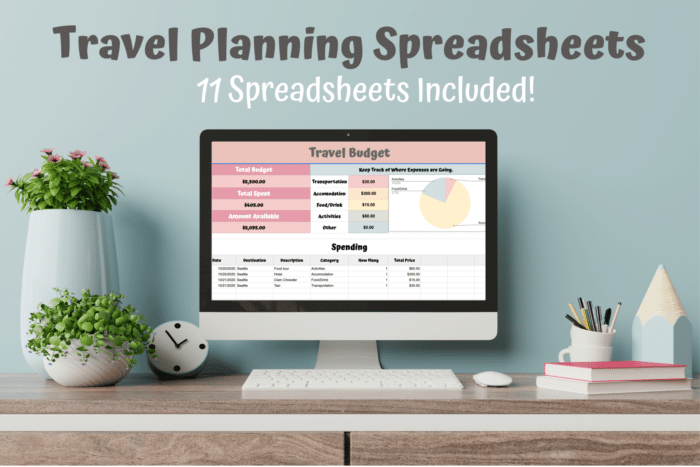 Travel Planning Spreadsheets